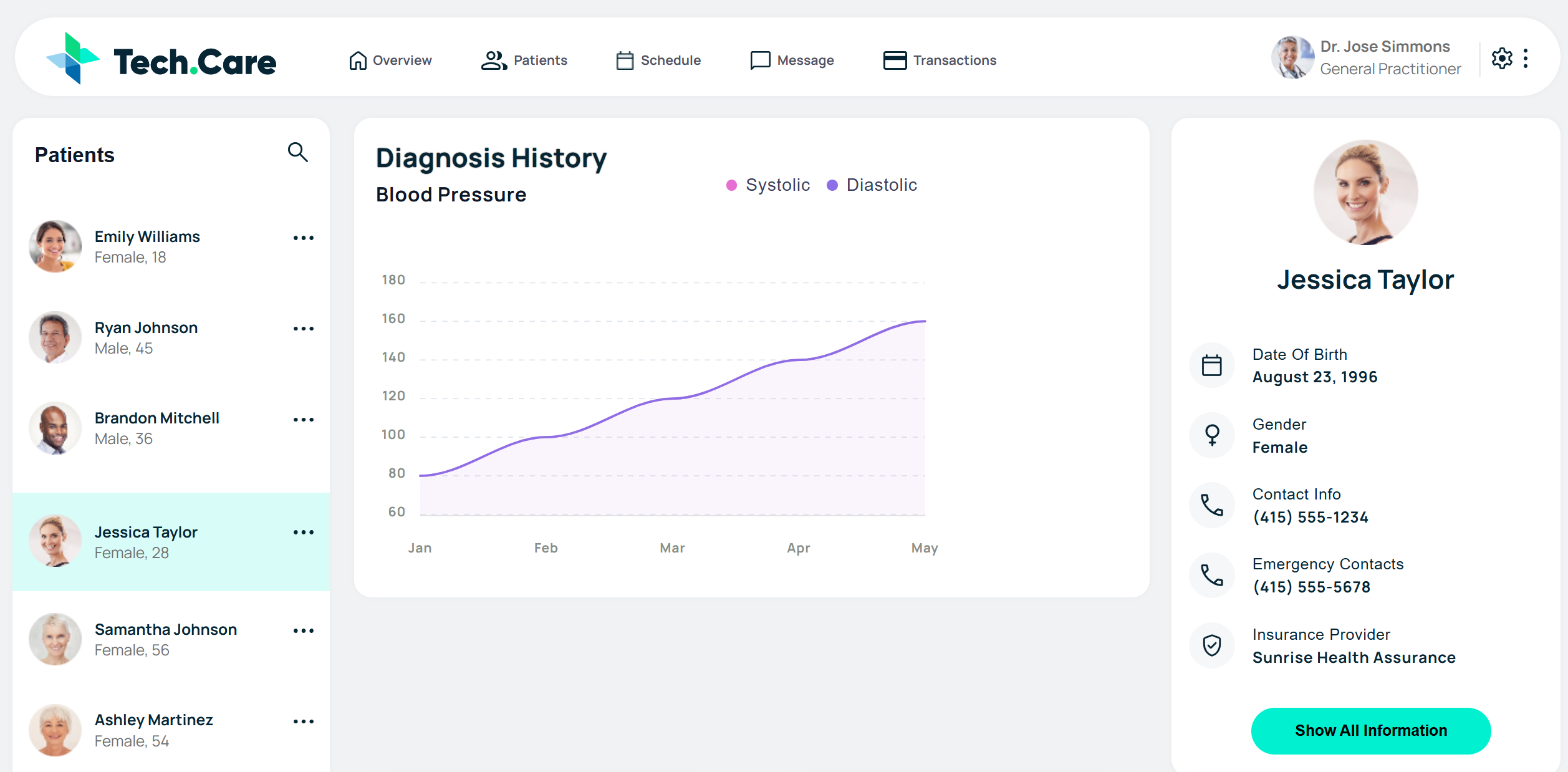 Dashboard site . I used JavaScript, Nodejs and CSS. I used API fetch from javascript to get json data then parse these data to fille the dashboard